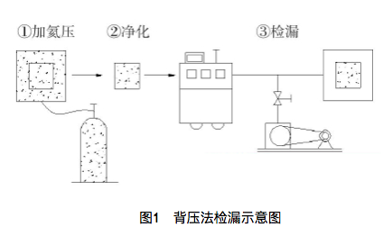 1526612743907990.png WX20180518-110537.png